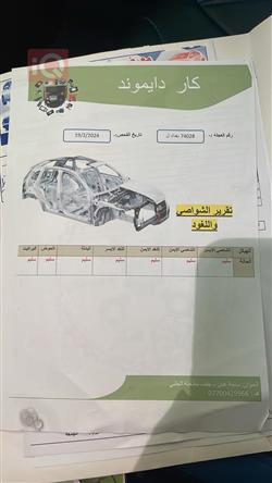 كيا فورتي